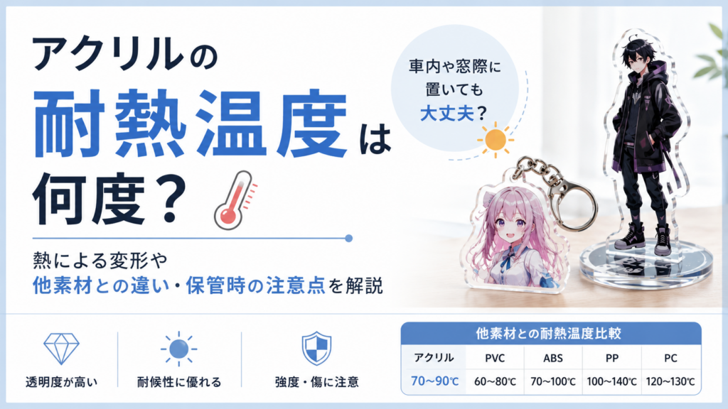 アクリルの耐熱温度は何度？熱による変形や他素材との違い・保管時の注意点を解説