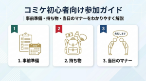 コミケ初心者向け参加ガイド｜事前準備・持ち物・当日のマナーをわかりやすく解説