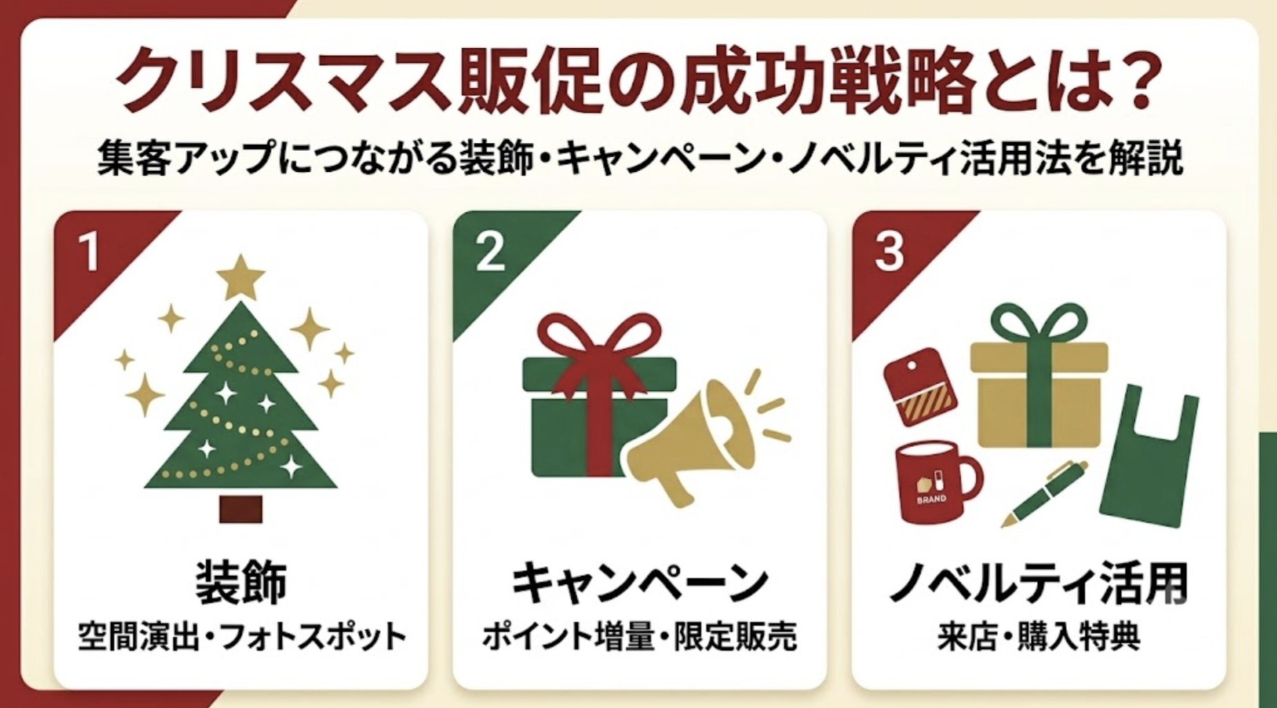 クリスマス販促の成功戦略とは？集客アップにつながる装飾・キャンペーン・ノベルティ活用法を解説