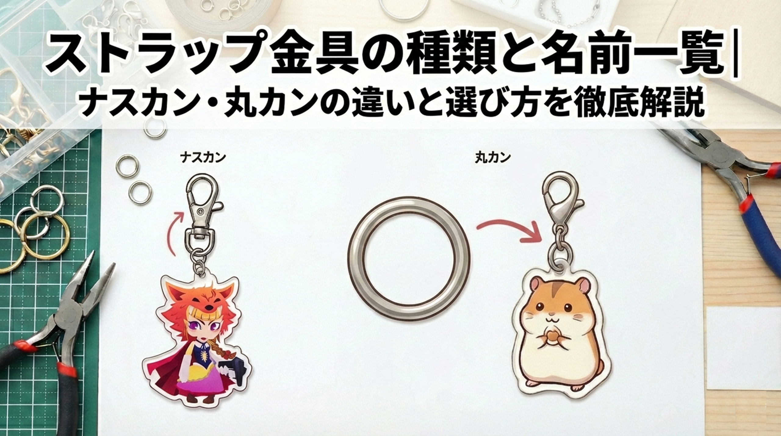 ストラップ金具の種類と名前一覧|ナスカン・丸カンの違いと選び方を徹底解説