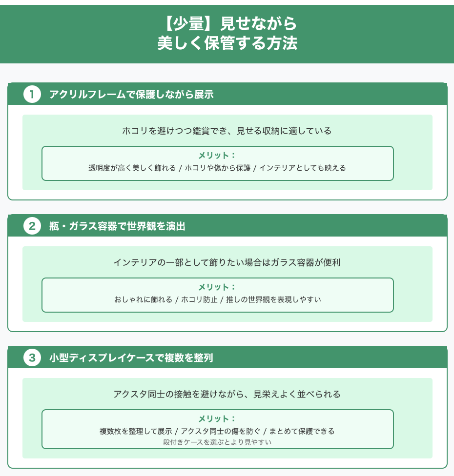 【少量】見せながら美しく保管する方法