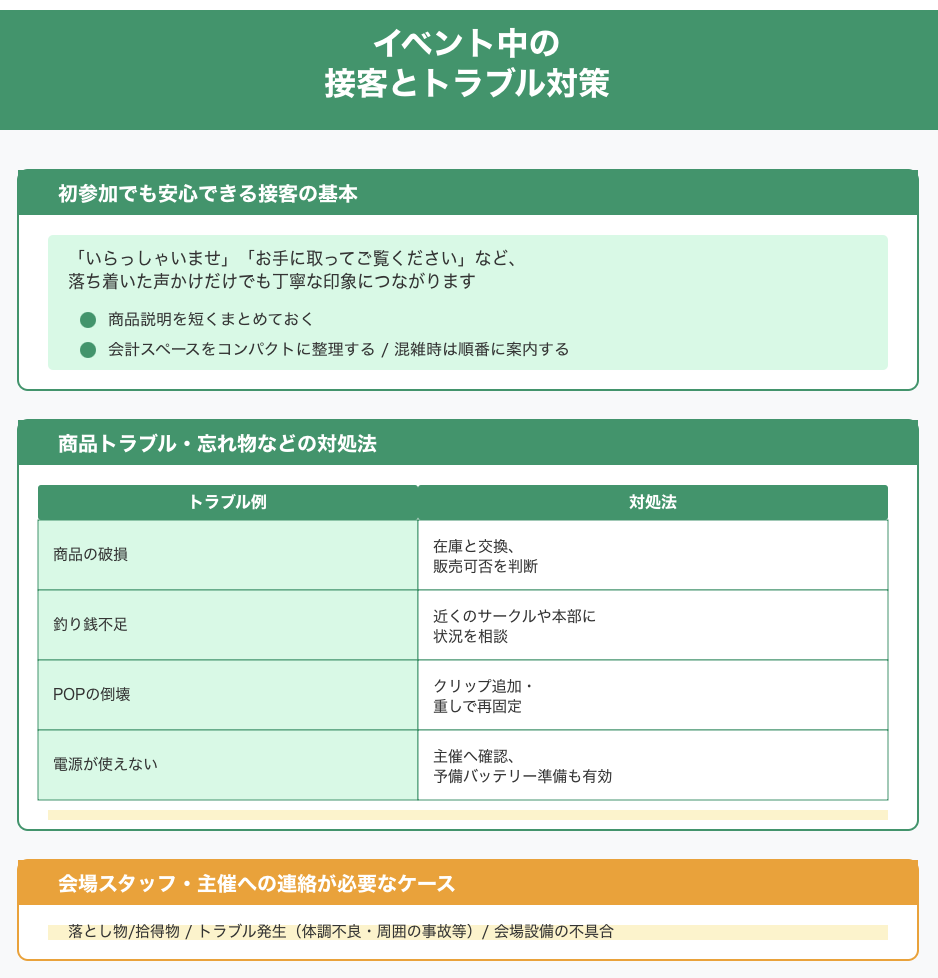 イベント中の接客とトラブル対策