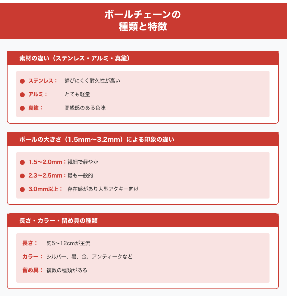 ボールチェーンの種類と特徴