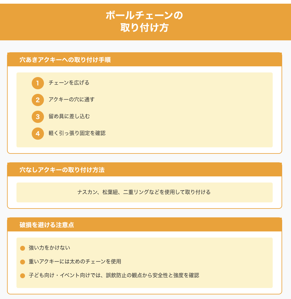 ボールチェーンの取り付け方