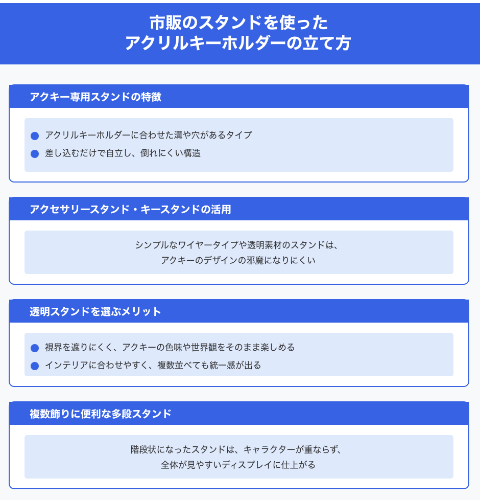 市販のスタンドを使ったアクリルキーホルダーの立て方
