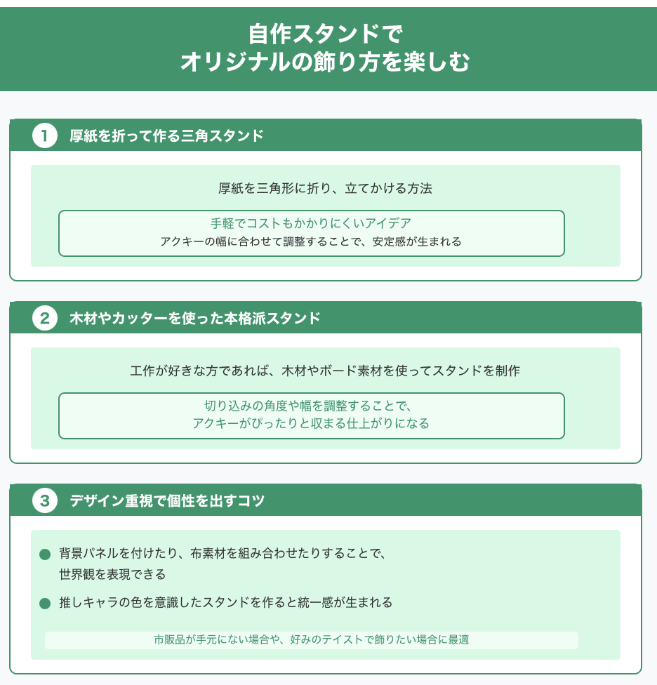 自作スタンドでオリジナルの飾り方を楽しむ