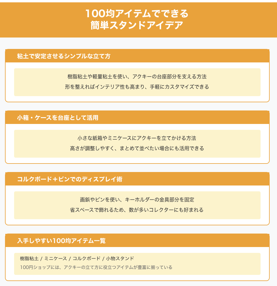 100均アイテムでできる簡単スタンドアイデア