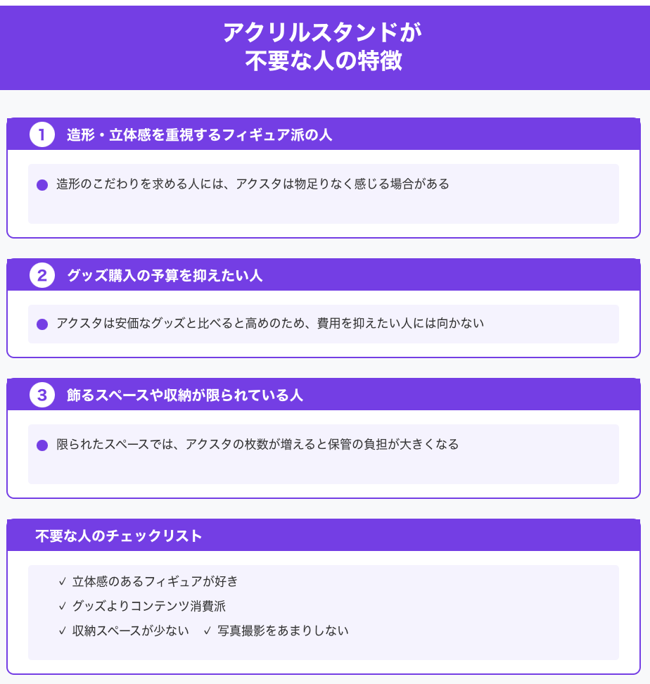 アクスタが不要な人の特徴
