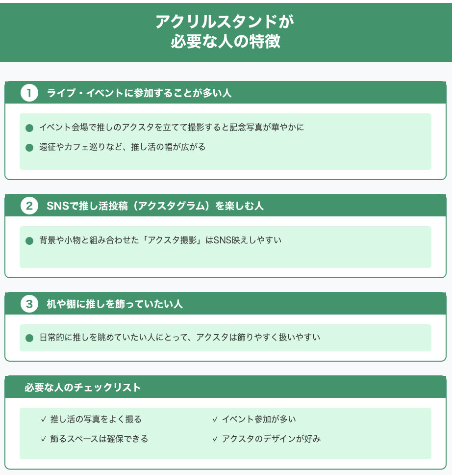 アクスタが必要な人の特徴