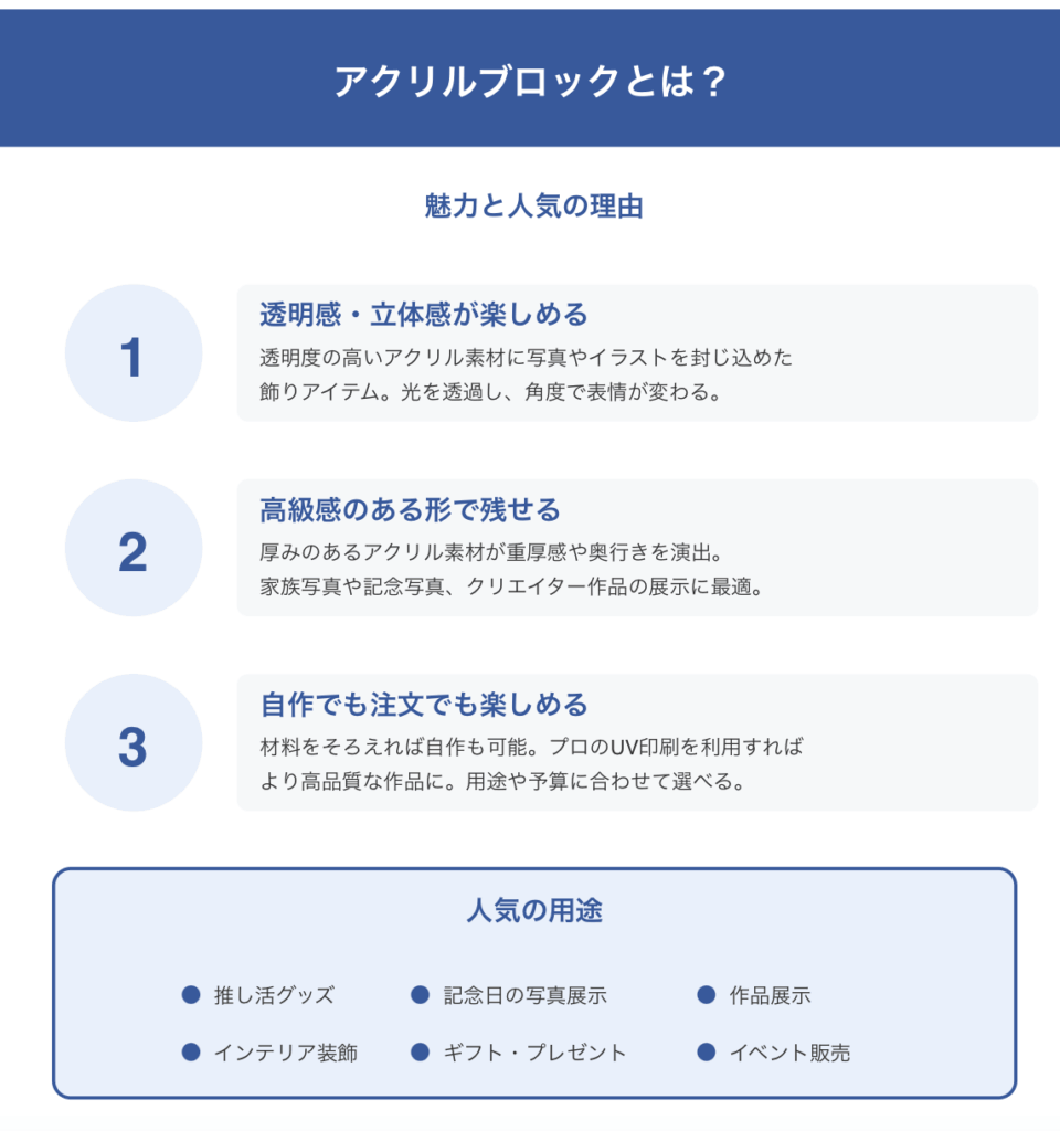 アクリルブロックとは？