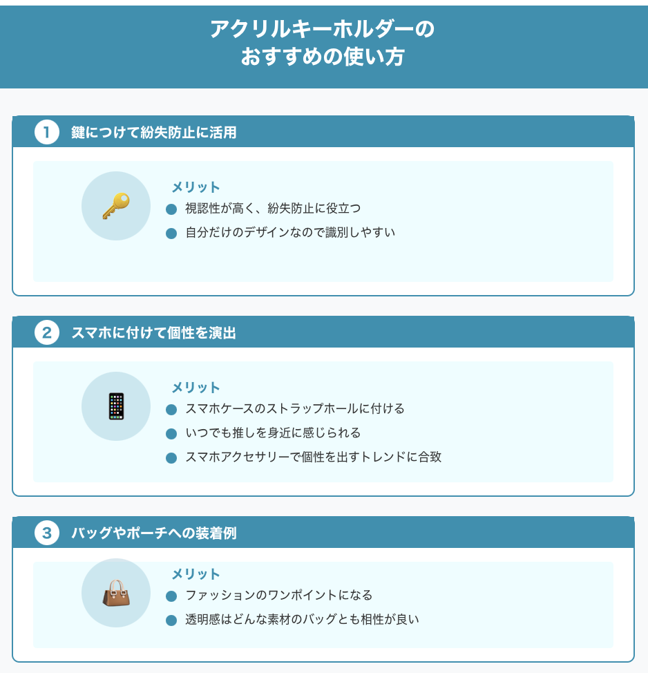 アクリルキーホルダーのおすすめの使い方