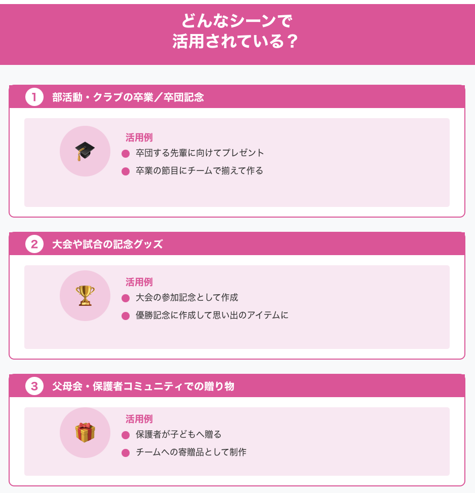 どんなシーンで活用されている?